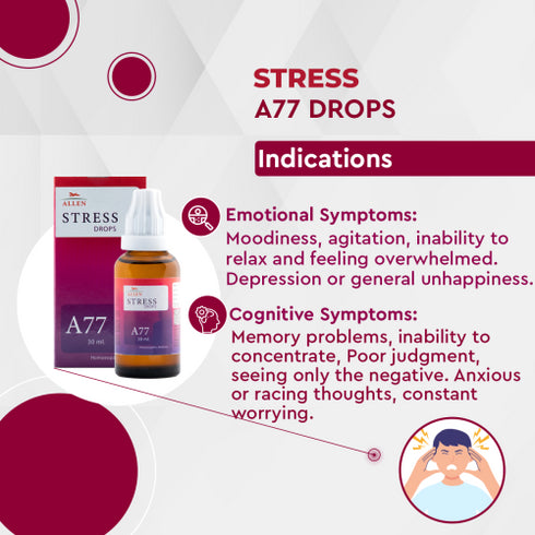Allen A77 Stress Drop